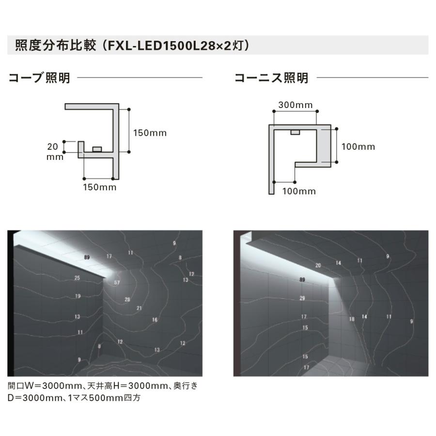 ＤＮライティング 棚下・間接照明用 フレキシブルLEDモジュール FXL-LED 電源別売 トップビュー 低輝度 5010mm 電球色 2400K FXL-LED5000L24 ※受注生産品の画像
