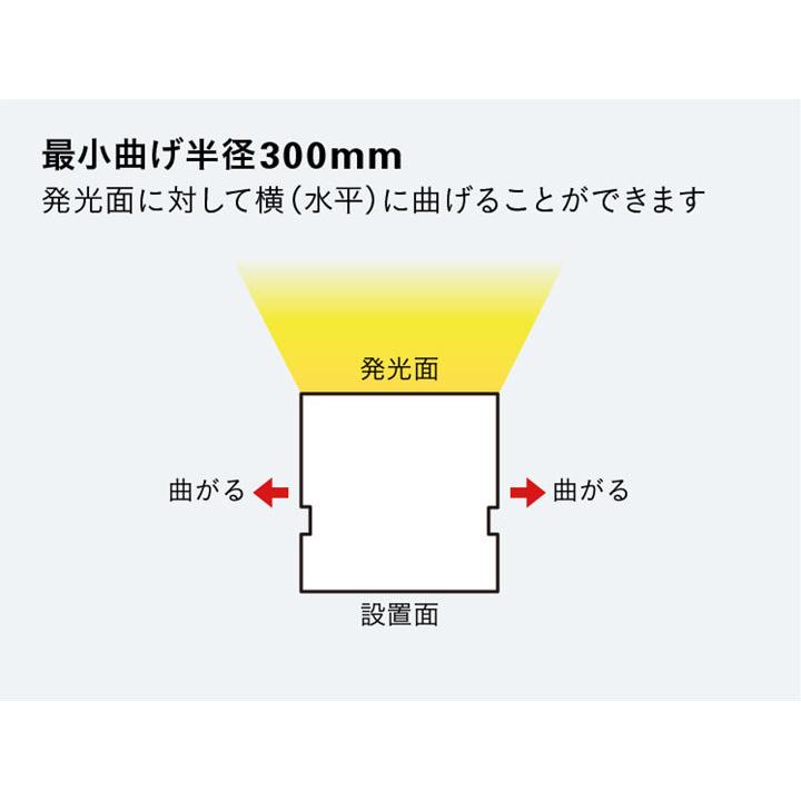 DNライティング - ＤＮ書きもの 棚下・間接的な行動ともし火用LEDモデュール FXYS-LED 側面 ワット数別売 ディフューズタイプ 2535粍 温白いこと 3500K FXYS-LED-2535WW ※受注生み出すこと品