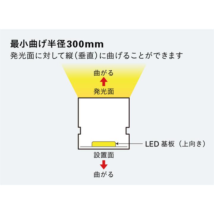 ＤＮライティング　棚下・間接照明用LEDモジュール FXYT-LED トップ 電源別売 ディフューズタイプ 1455mm 温白色 3500K　FXYT-LED-1455WW ※受注生産品_6