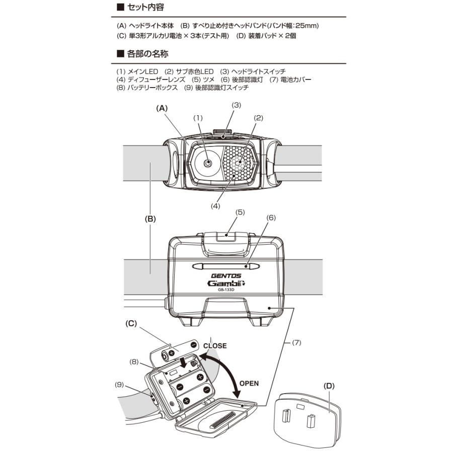 GENTOS Gambitシリーズ ヘルメット直接装着可能LEDヘッドライト 白色LED・φ5mm赤色LED IP64 330lm 単3形アルカリ電池3個用(テスト用付属) GB-133D :GB133D-GENTOS:オールライト Yahoo!店 - 通販 - Yahoo!ショッピング GENTOS Gambitシリーズ ヘルメット直接装着可能LEDヘッドライト 白色LED・φ5mm赤色LED IP64 330lm 単3形アルカリ電池3個用(テスト用付属) GB-133D :GB133D-GENTOS:オールライト Yahoo!店 - 通販 - Yahoo!ショッピング
