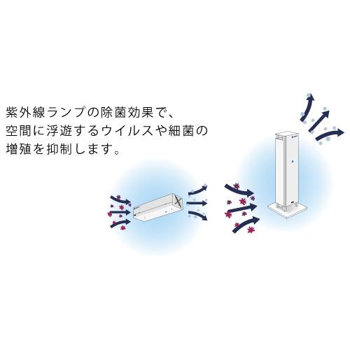 GC（ジーシー） DNライティング 紫外線除菌装置 くりんクリンStand