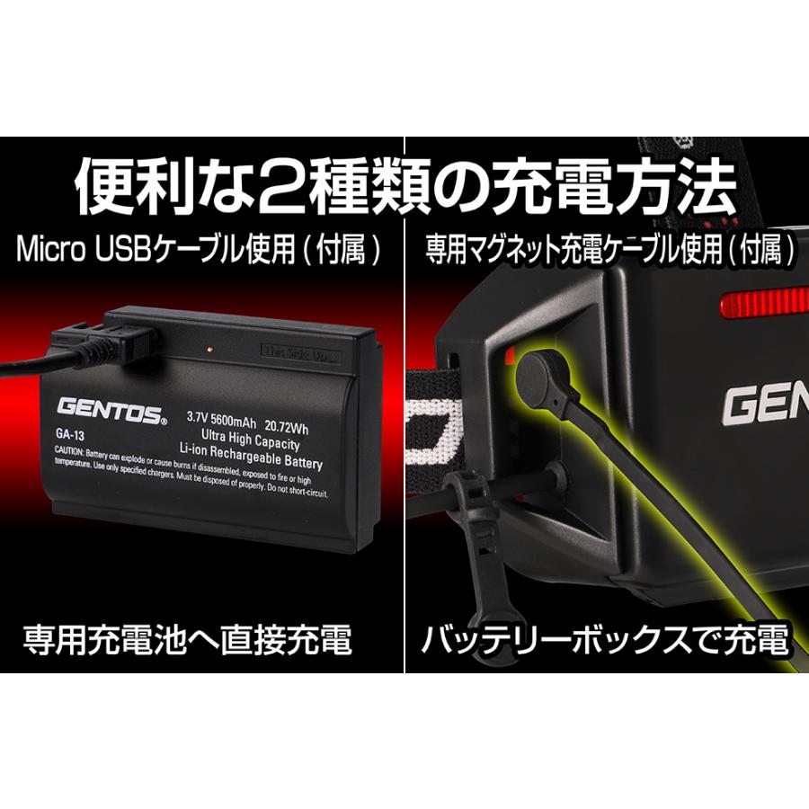 GENTOS（ジェントス） Gシリーズ LEDヘッドライト 高輝度白色LED IP66