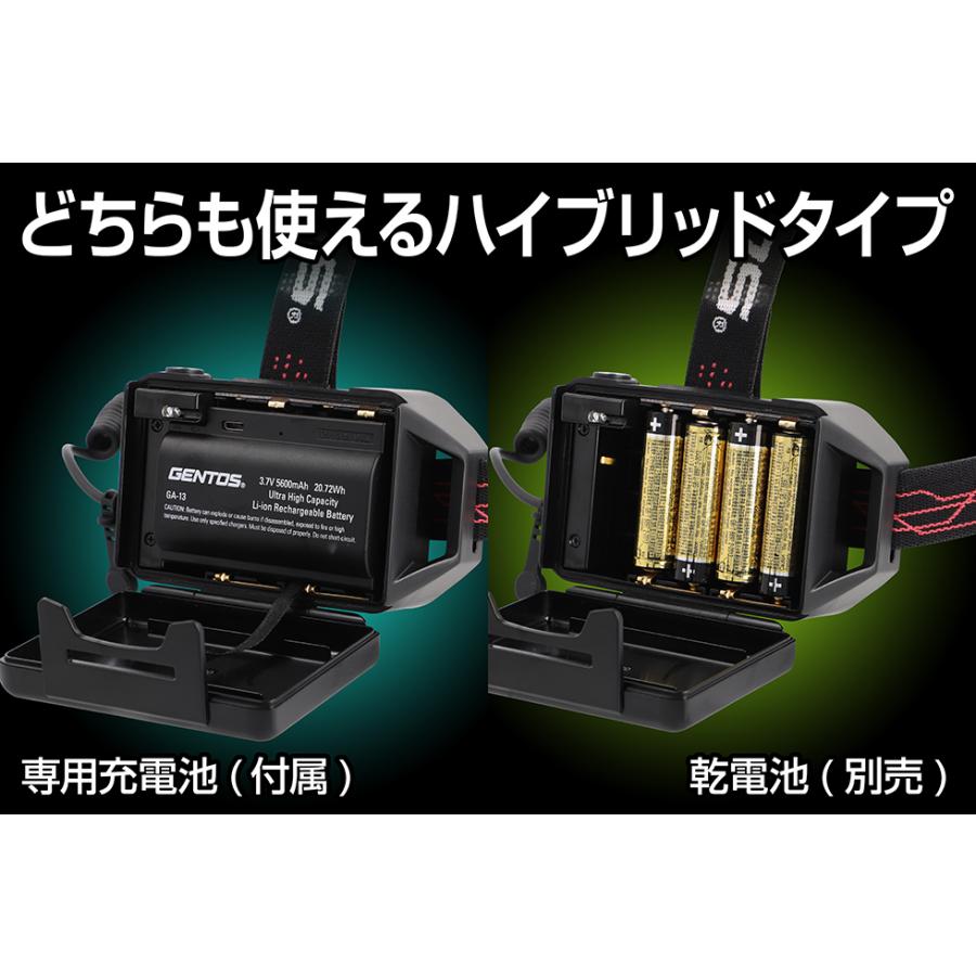 GENTOS（ジェントス） Gシリーズ LEDヘッドライト 高輝度白色LED IP66