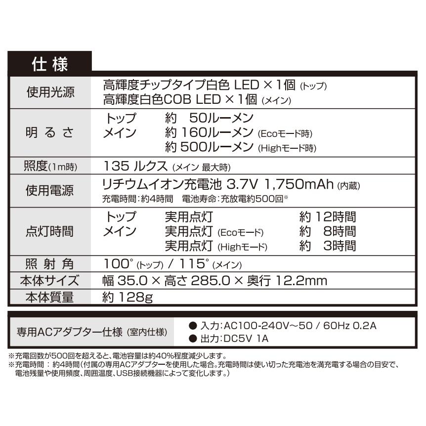 GENTOS（ジェントス） Ganz バータイプワークライトシリーズ 薄型LED