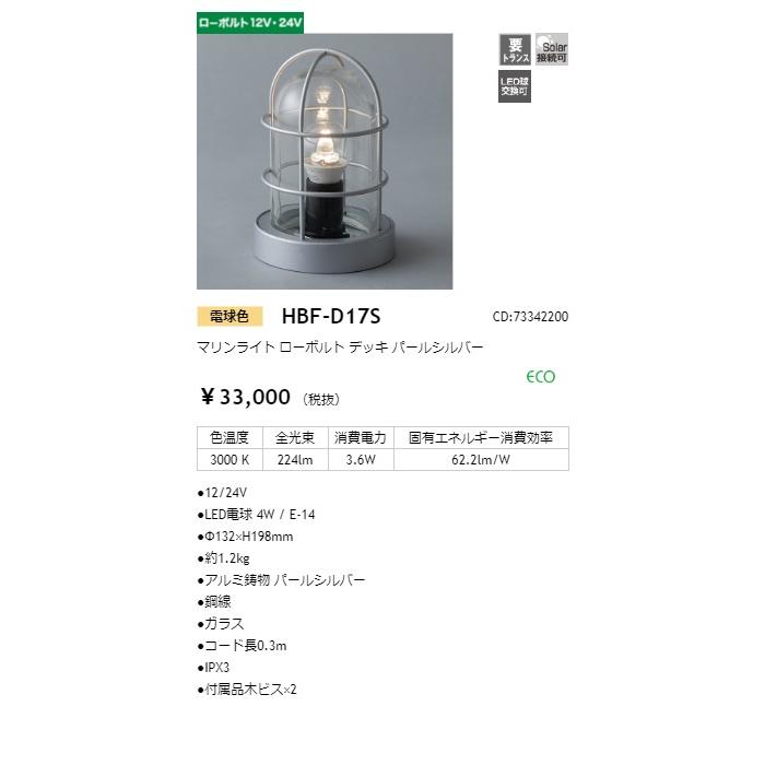 RO-4039　サンライト Rexpeed Fender Turn Signals (Evo 7/8/9) – JD Customs U.S.A