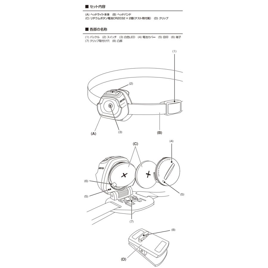 GENTOS（ジェントス） COMPACT HEADLIGHT コンパクトヘッドライト 白色