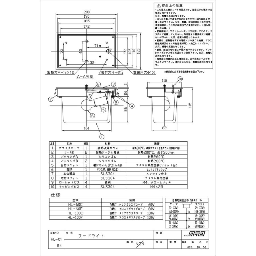 KURACO クラコ　HOOD LIGHT HLD-100F フード照明 クラコ HLD-100F LEDフードライト フロストガラス 厨房 キッチン