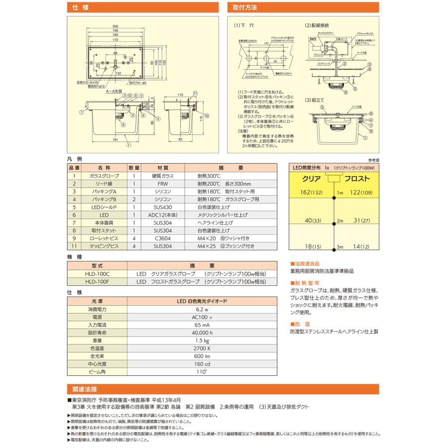 クラコ　厨房用耐熱防湿型照明　フードライト　HOOD LIGHT　LEDクリプトンランプ100W相当　電球色(2700K)　 調光非対応　フロストタイプ　HLD-100F｜alllight｜09