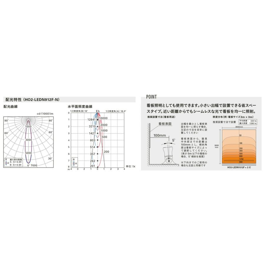 ＤＮライティング　屋外用LED照明器具 HO2-LEDN-FPL 光源一体型 電源内蔵 調光 ナロー配光 IP65 1212mm 昼白色 5000K　HO2-LEDN1212F-N-FPL ※受注生産品_4