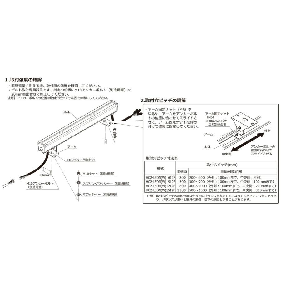 ＤＮライティング 屋外用LED照明器具 HO2-LEDN-FPL 光源一体型 電源