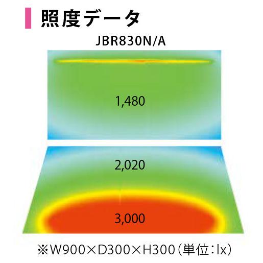 プリンス　LED棚下照明器具　ディーライン　Jシリーズ　Bタイプ　拡散カバー（Rタイプ）　全長1708mm　白色　4000K　JBR1708W/A ※受注生産品_4