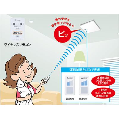 三菱電機（MITSUBISHI ELECTRIC） 三菱 ヘルスエアー機能搭載 循環