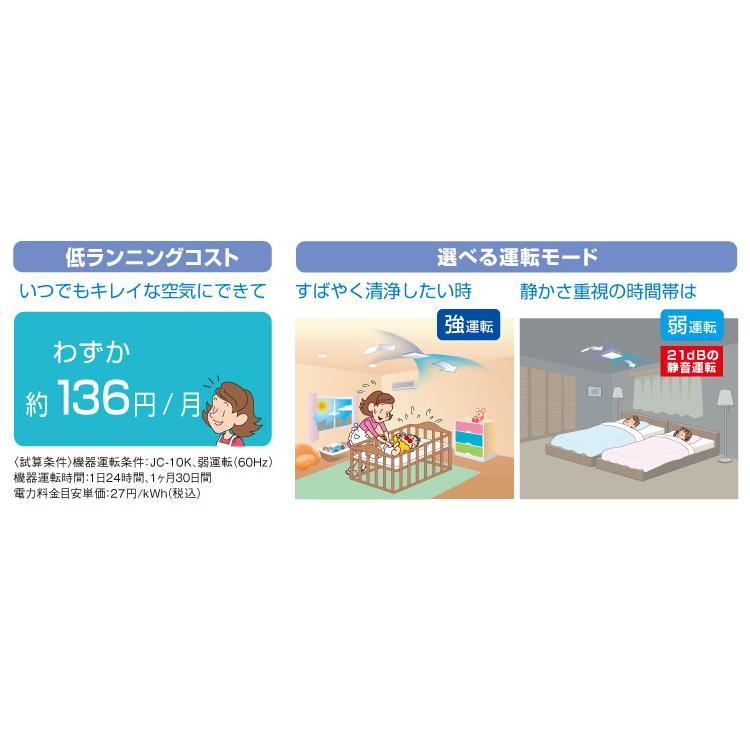 三菱電機（MITSUBISHI ELECTRIC） 三菱 ヘルスエアー機能搭載 循環