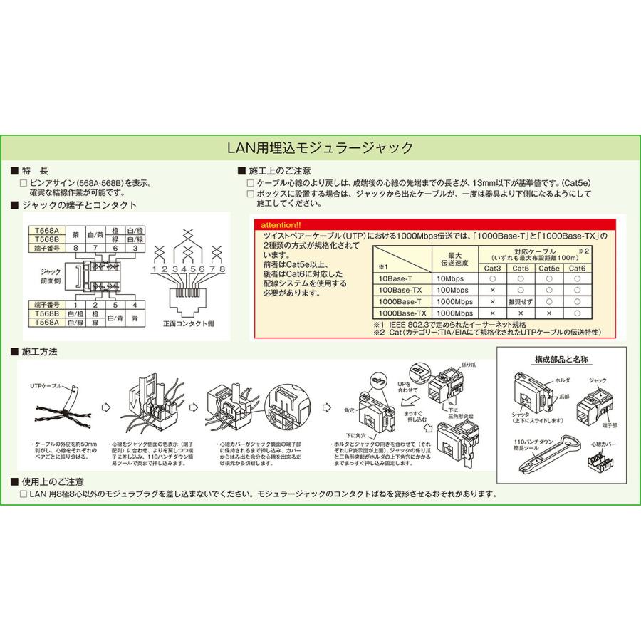 最大85%OFFクーポン パナソニック 配線器具情報モジュラジャック 組立