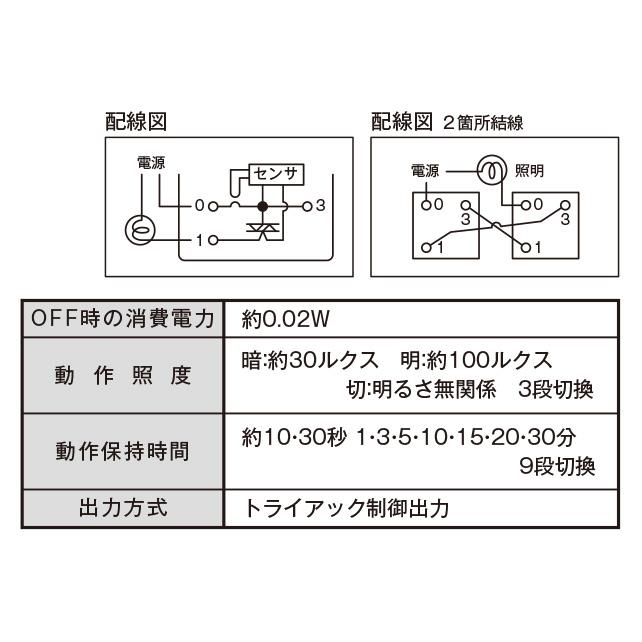 神保感熱センサースイッチ2線式 人感センサー 神保感熱センサースイッチ2線式 人感センサー｜Yahoo!フリマ（旧PayPay