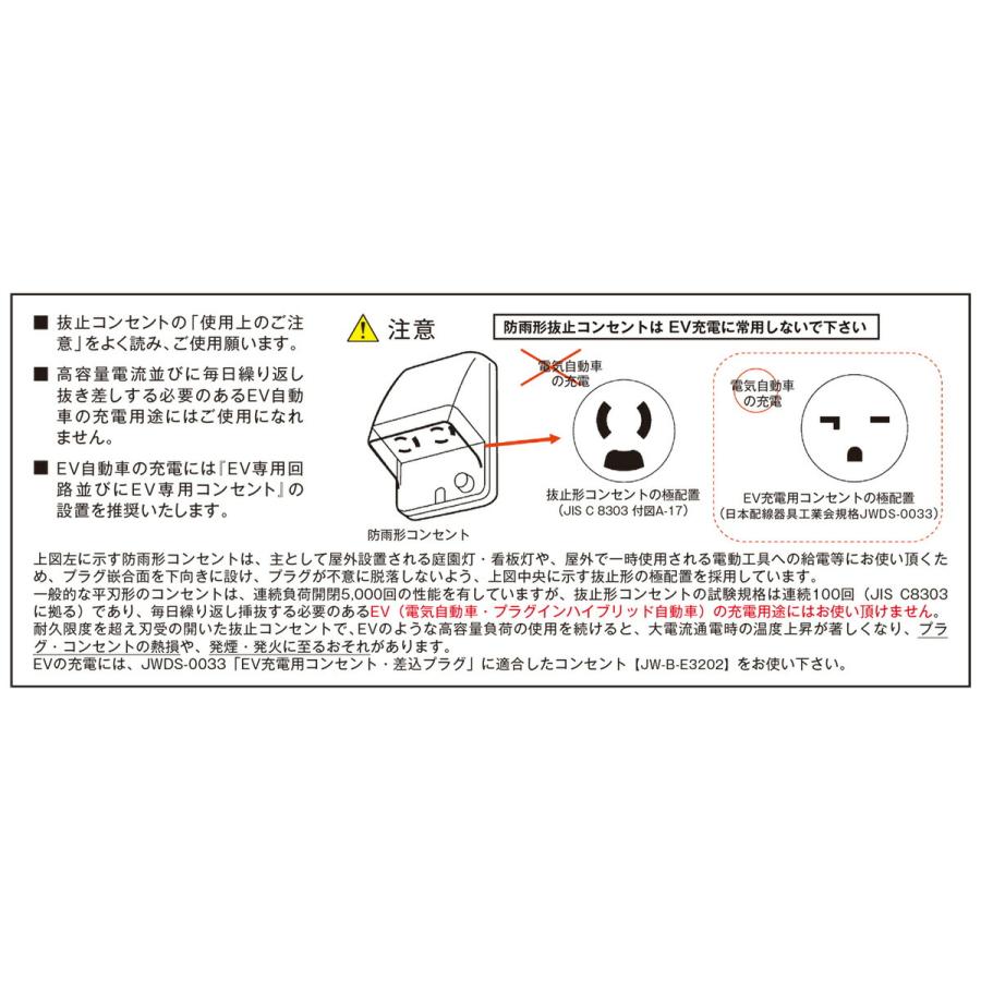 国内初の直営店 神保電器 防雨形配線器具 防雨形入線機能付抜止接地