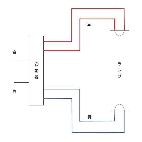 トライエンジニアリング　蛍光灯用インバーター安定器　スタンダートタイプ　FLR110・FPR96・FMR96　1灯用　定格出力　100V〜240V　非調光タイプ　KE9811F｜alllight｜09