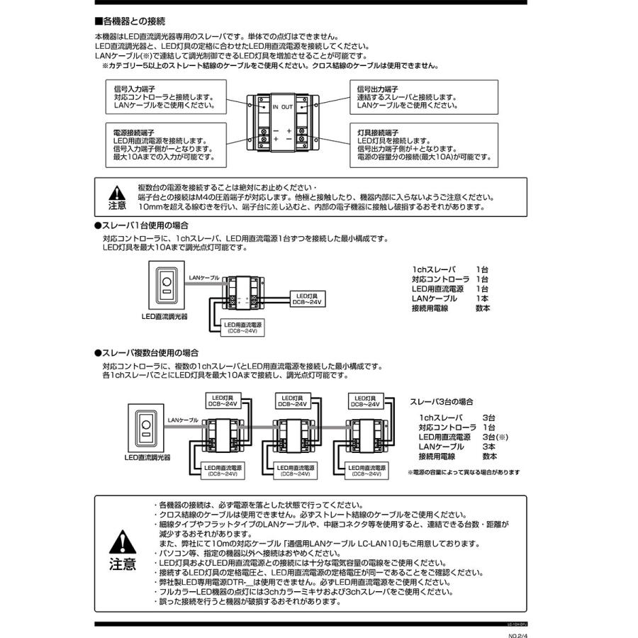 トキスター TOKISTAR 1chスレーバ 定格入力DC8V-DC24V LC-1CH