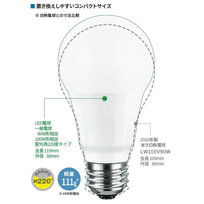 TOSHIBA 東芝 LED電球 配光角220度 一般電球形 昼白色