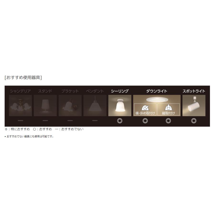 Panasonic（パナソニック） パルックLED電球 ミニクリプトン形(小形
