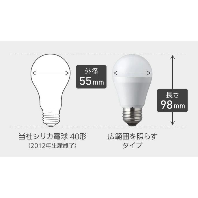 Panasonic（パナソニック） パルック LED電球 一般電球タイプ 広範囲を