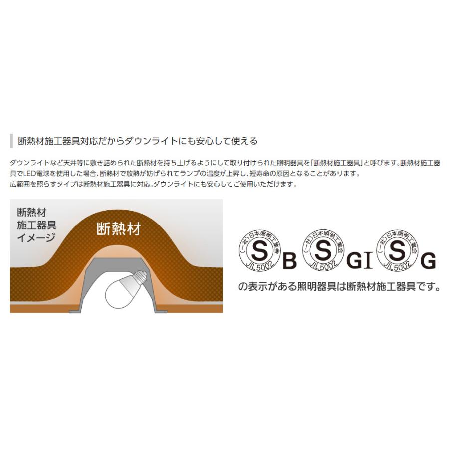 Panasonic（パナソニック） パルックLED電球 ミニクリプトン形(小形