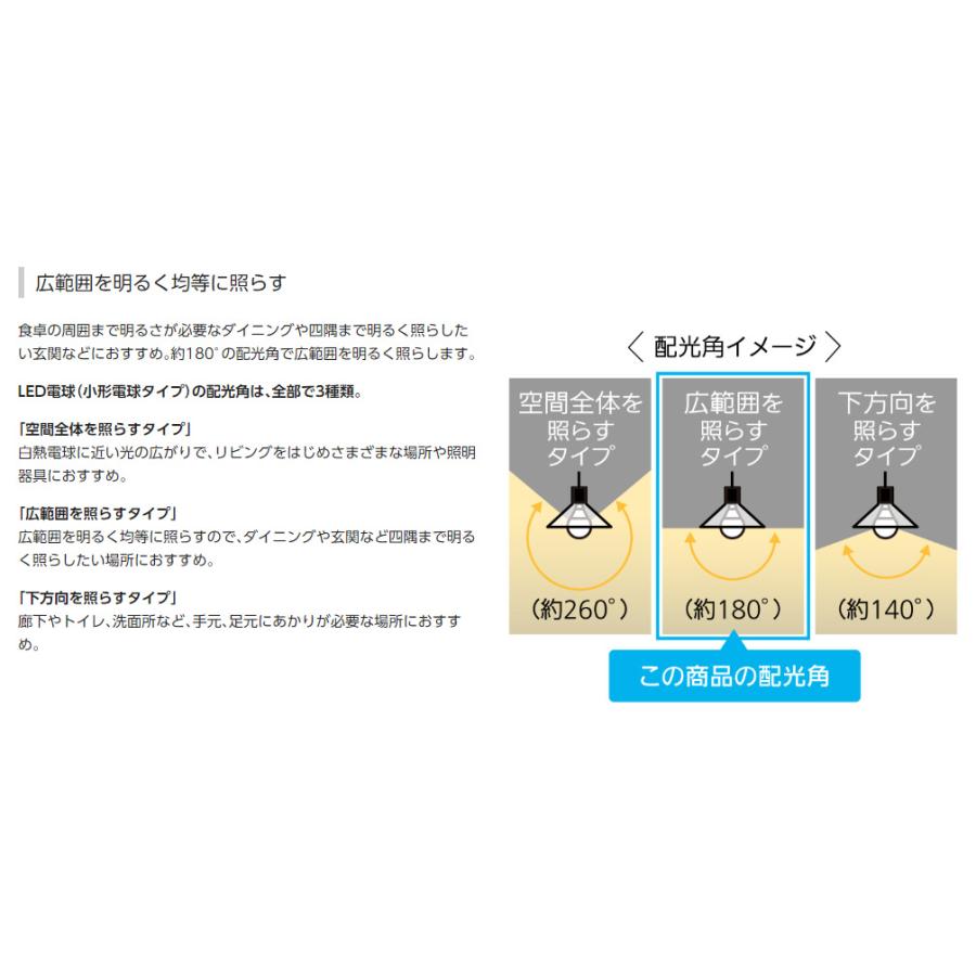Panasonic（パナソニック） パルックLED電球 ミニクリプトン形(小形