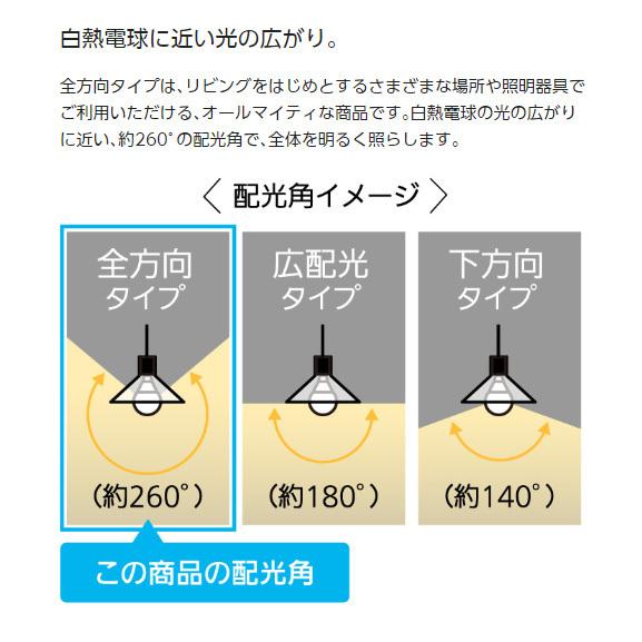 パナソニック LED電球 プレミアX 小形電球タイプ 全方向タイプ 高演色 ...