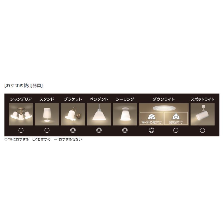 Panasonic（パナソニック） パルックLED電球 ミニクリプトン形(小形