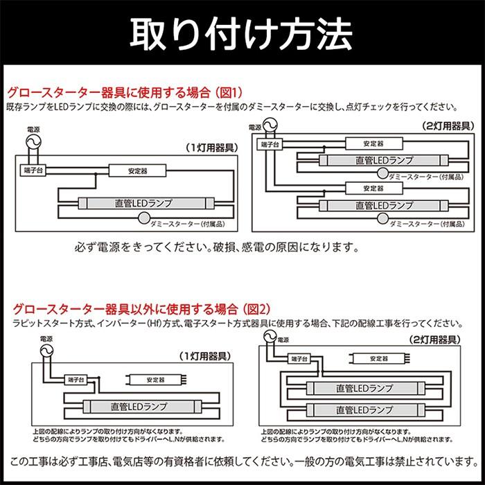 オーム電機　直管LEDランプ LED蛍光灯 直管蛍光ランプ20形相当（20W形） 屋内、屋外兼用 8．2W 昼光色 全光束1,000lm G13口金　LDF20SSD/8/10(06-0916)｜alllight｜02