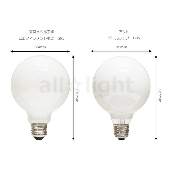 東京メタル工業　LEDフィラメント電球 ボール電球形 G95 調光器対応 100W形相当 電球色 10.9W 1340lm E26 ホワイトタイプ　LDG11LWGD100WTM｜alllight｜04