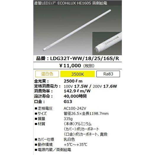 IRIS OHYAMA（アイリスオーヤマ） 直管LEDランプ（LED蛍光灯
