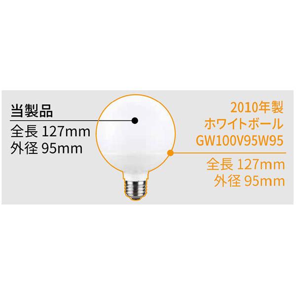 TOSHIBA（東芝） LED電球 ボール電球形 広配光タイプ(約200°) 昼白色