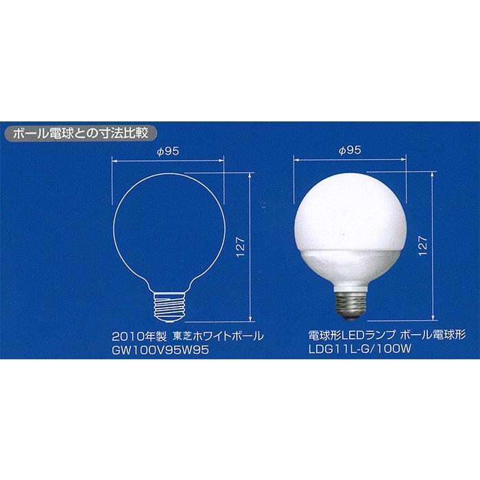 TOSHIBA（東芝） LED電球 ボール電球形 広配光タイプ（約200