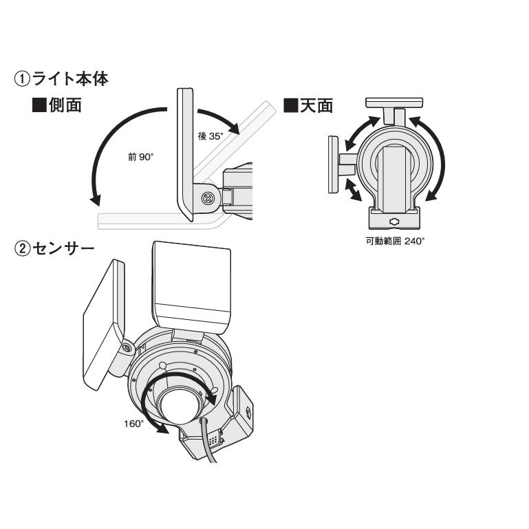 ムサシ RITEX スライド型LEDセンサーライト 100V AC ムサシ RITEX スライド型LEDセンサーライト 100V AC
