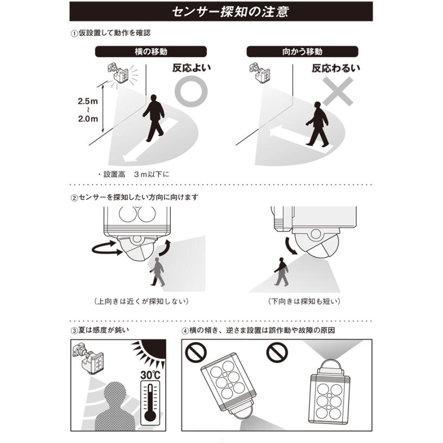 ムサシ Ritex フリーアーム式センサーライト Ac ミニ 白色led 暖色led 100v 人感センサー内蔵 防雨形ip44 9w 2灯 リモコン付き Led Ac18 Ledac18 Musashi オールライト Yahoo 店 通販 Yahoo ショッピング