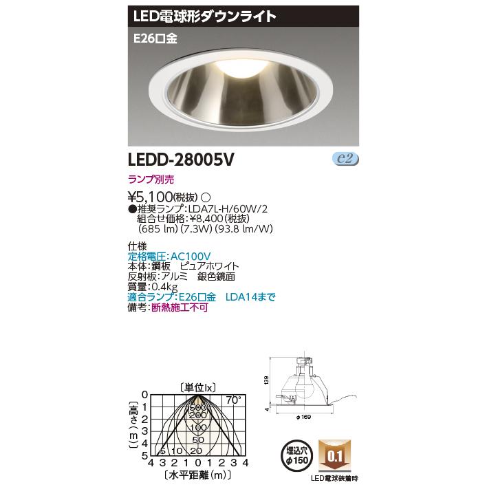 新品純正品 東芝 LEKD203015LV-LS9 LEDユニット交換形ダウンライト