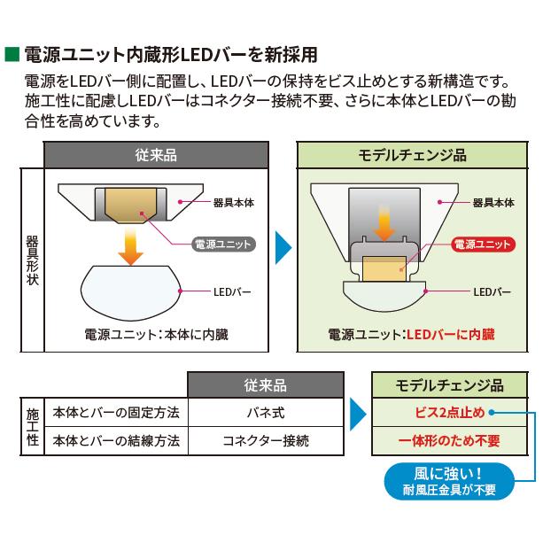 東芝 LEDベースライト 防湿・防雨形 直付形 110タイプ 反射笠 Hf86×1灯器具相当 昼白色 LEKTW815644N-LS9(LEET81504W+LEEM80644NWPLS9) ※受注生産品の画像