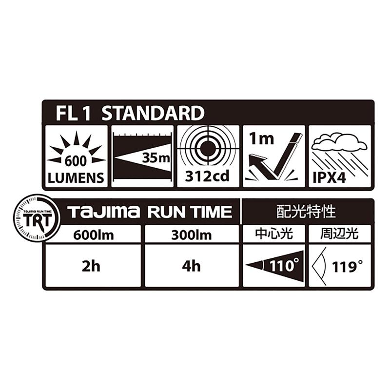 タジマ　Rシリーズ LEDワークライトR061 Bluetooth対応スピーカー搭載 IP54 最大600lm スピーカー実用最大出力5W COBLED 充電池内蔵　LE-R061｜alllight｜09