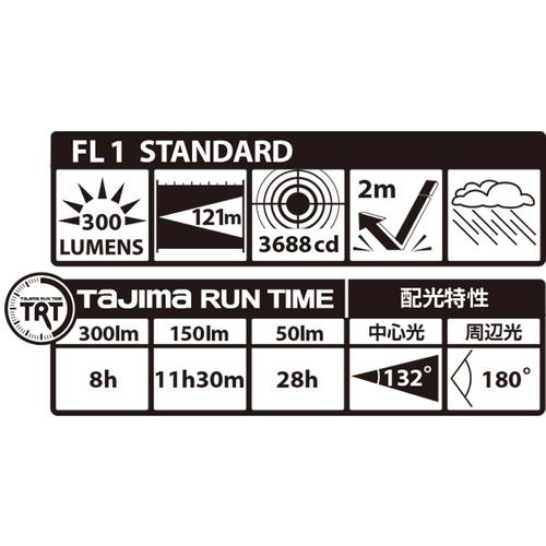 タジマ Uシリーズ ペタLEDヘッドライトU301セット2 IPX6 最大300lm 2m