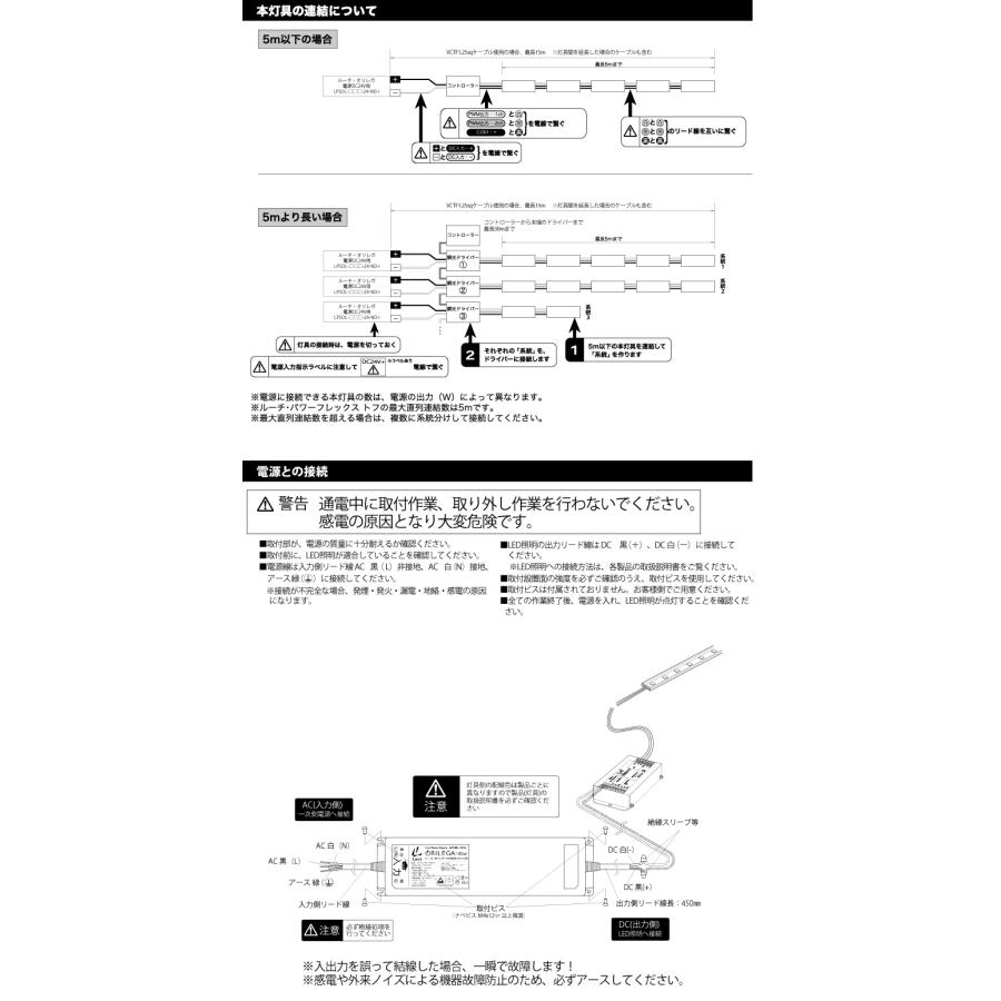ルーチ LEDテープライト パワーフレックス トフ 特注品 20mmピッチ