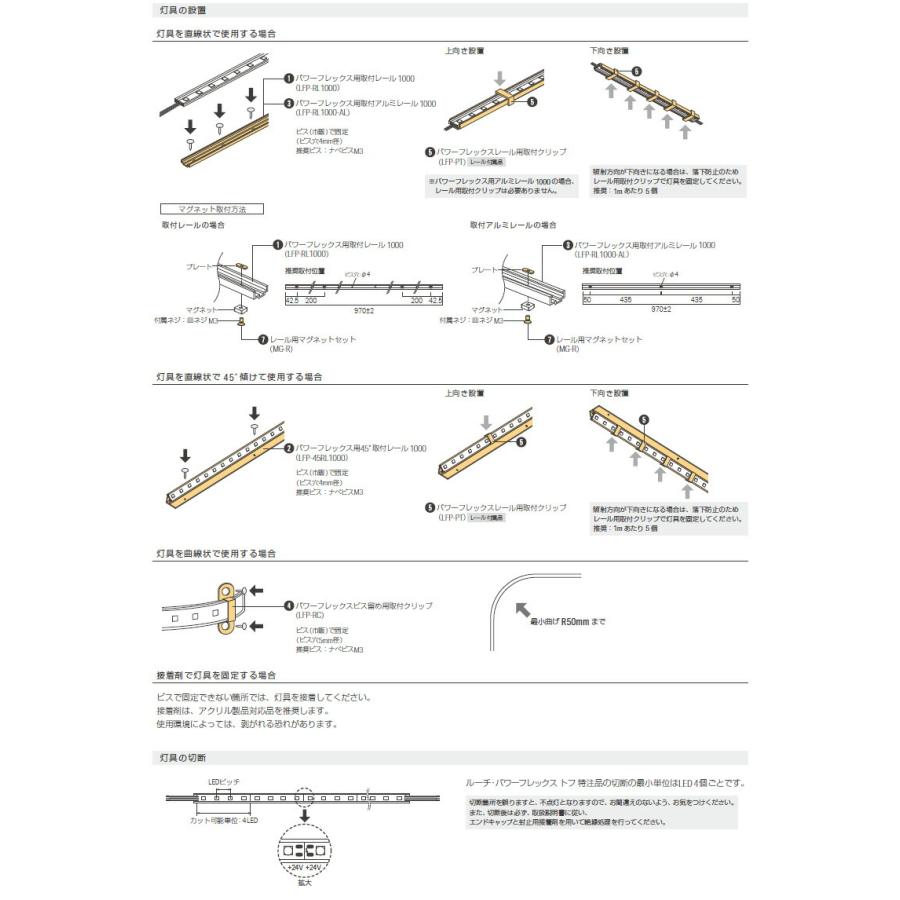 ルーチ LEDテープライト パワーフレックス トフ 特注品 20mmピッチ