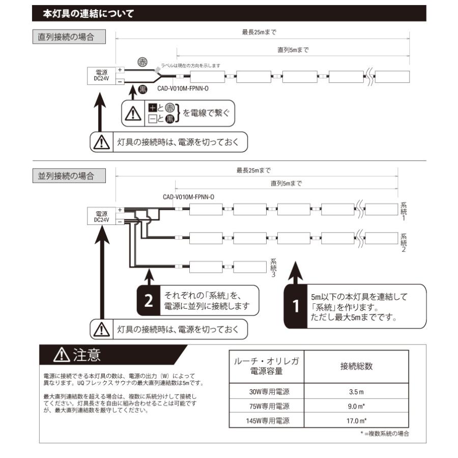 ＊即発可能＊ ルーチ　LEDライン照明 ルーチ・UQフレックスサウナ 防滴・防湿 DC24V 750mm (電源トランス・コード別売)　LFUS-T0750 ※受注生産品