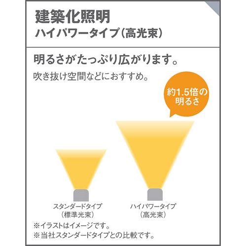 Panasonic（パナソニック） ベーシックライン照明ハイパワー 拡散