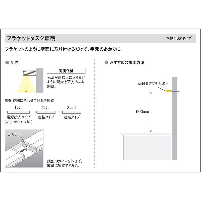 パナソニック スリムライン照明 直付タイプ 両側化粧/狭面・電源投入