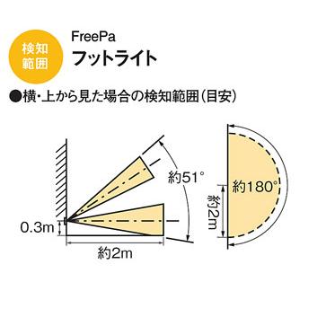 Panasonic（パナソニック） フットライト 埋込ボックス取付 FreePa・ON