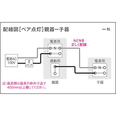 Panasonic（パナソニック） ダウンライト 高気密SB形 FreePa ON/OFF型