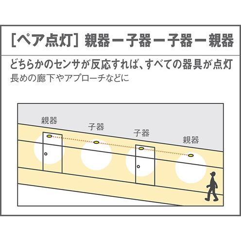 房州Panasonic LGDC 1106LLE1 ダウンライト Panasonic（パナソニック） 電球色 ダウンライト 高気密SB形 FreePa