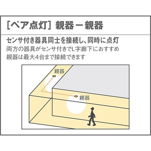 Panasonic（パナソニック） 電球色 ダウンライト 高気密SB形 FreePa