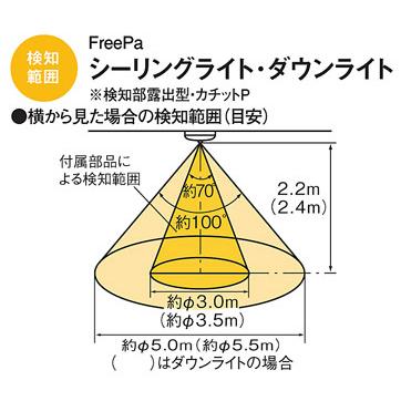 Panasonic（パナソニック） 電球色 ダウンライト 高気密SB形 FreePa
